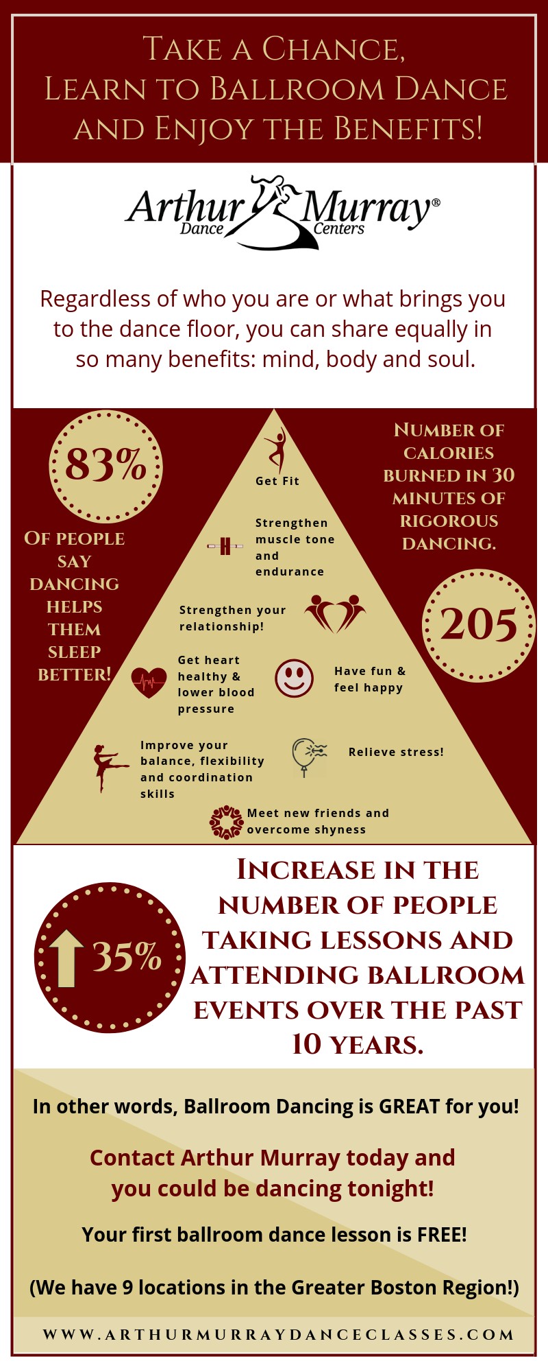 amdc_infographic